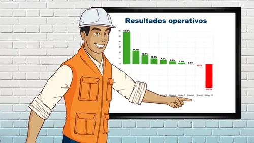 Block, la solución inteligente