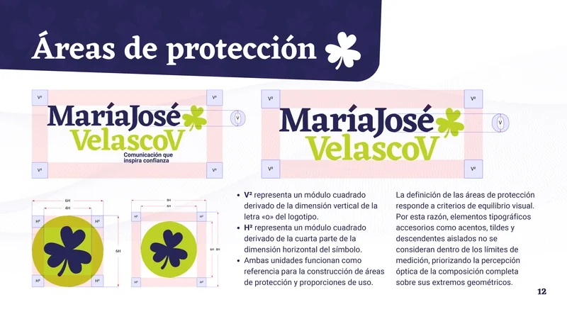 Creación de marca